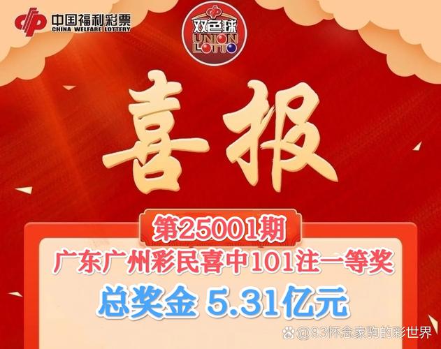 今期红波要中奖猜一数字,红波今期又中奖指什么动物