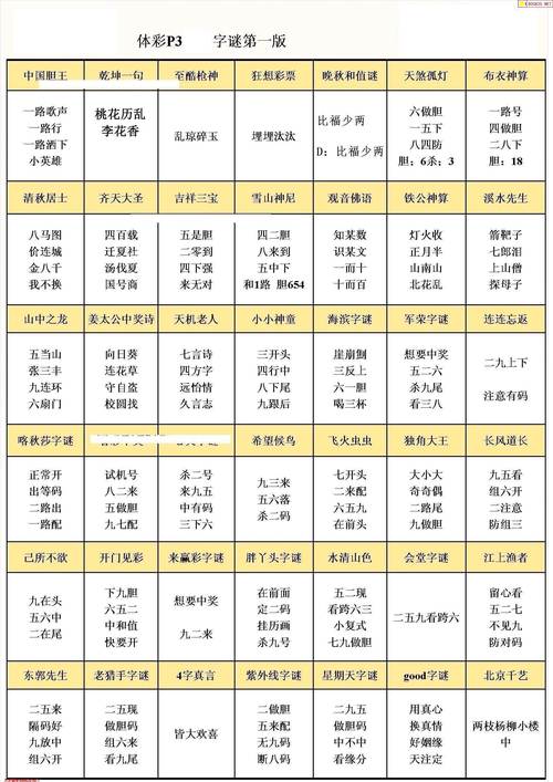 包含三三今期定中特打一正确答案的词条
