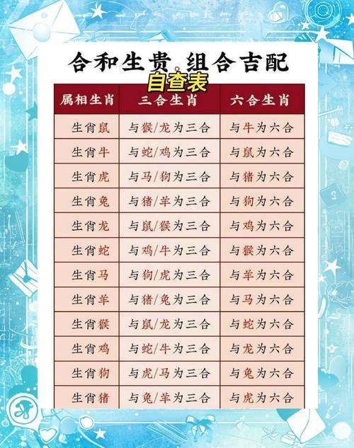 今期生肖六七加什么意思,今期生肖六七加什么意思了