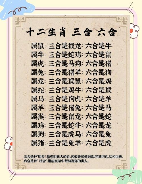 今期生肖想想它正确答案,今期生肖要分清是什么生肖
