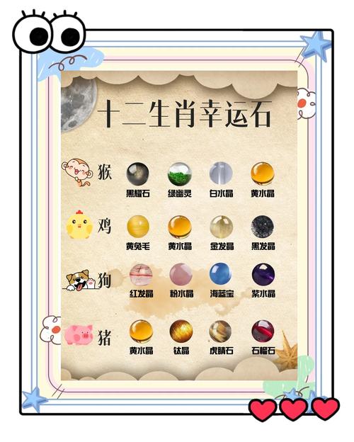 什么生肖的人不能戴项链,什么生肖不适合戴什么水晶
