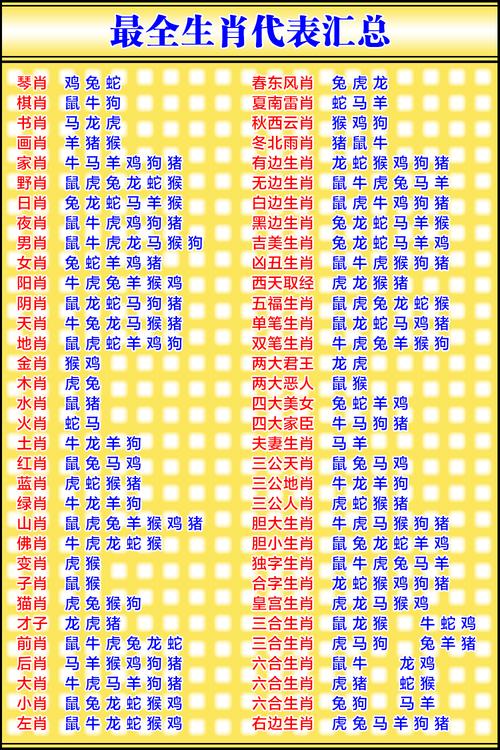 英雄生肖正确答案,英雄生肖指什么动物