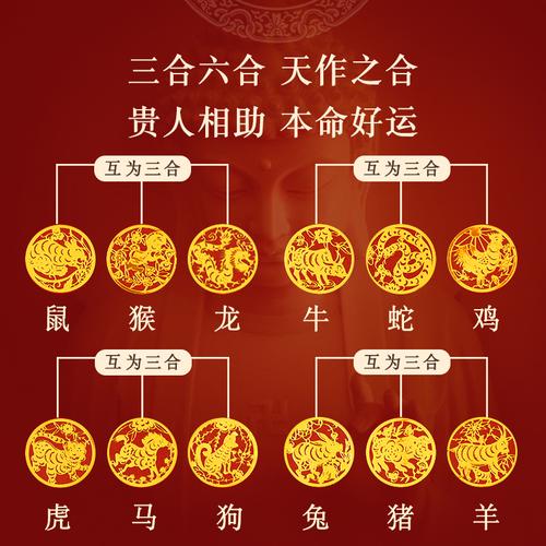 今期心水有牛羊先后出,今期牛羊争一奖是什么生肖