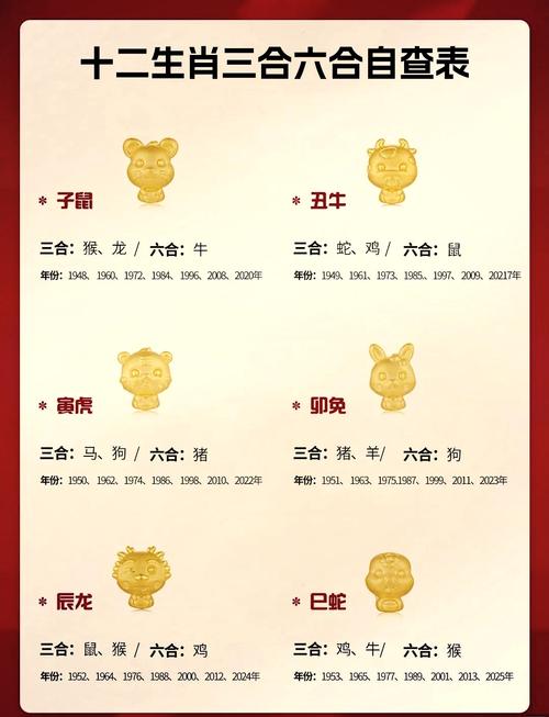 今期生肖多新意肖,今期生肖是什么意思