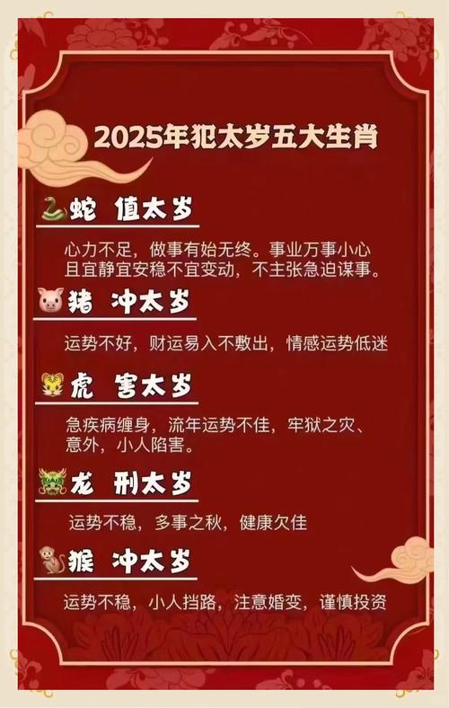25年什么生肖会犯太岁,25年什么生肖会犯太岁呢