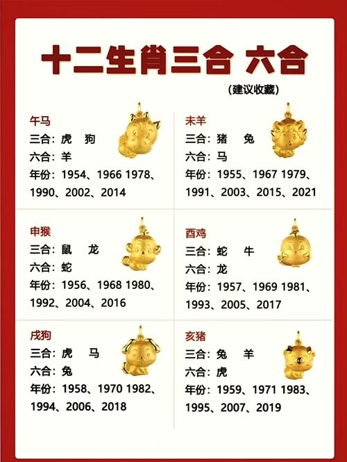 今期生肖是哪个,今期生肖要分清是什么生肖