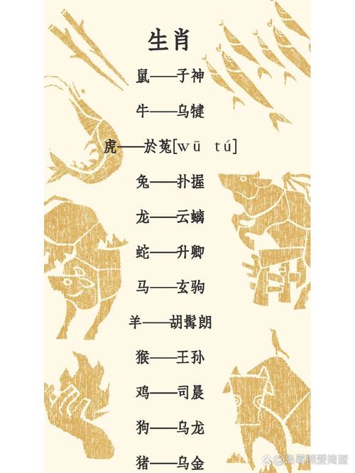 坐着反比立着高是什么生肖,坐着反比站着高的动物打一生肖