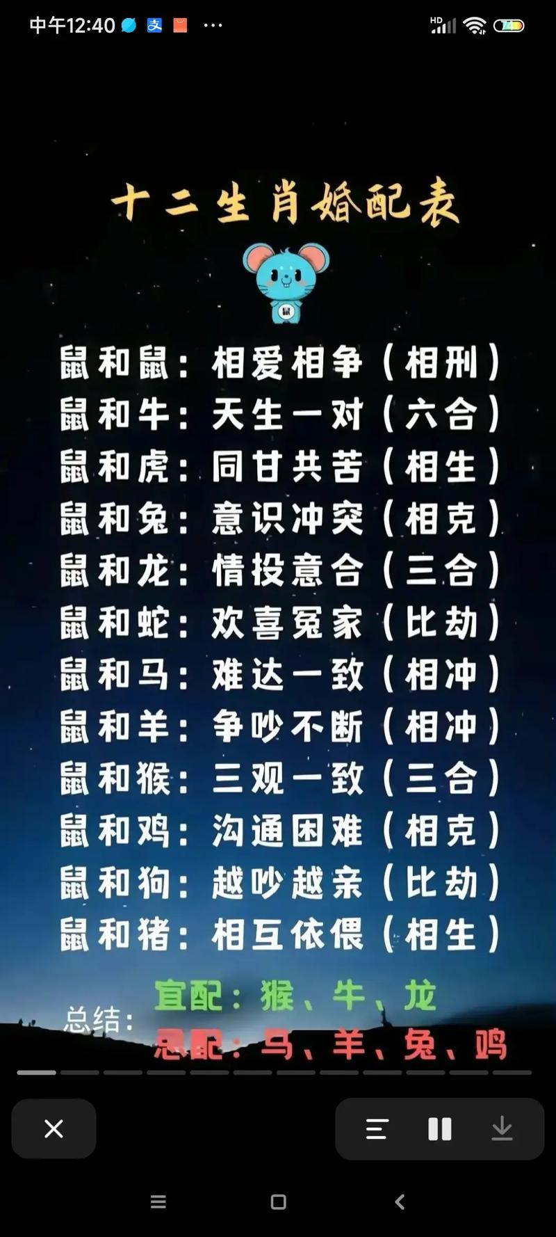 最全生肖配对,最全生肖配对大全