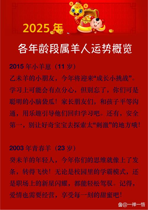 今期属羊争上奖代表什么生肖呢的简单介绍