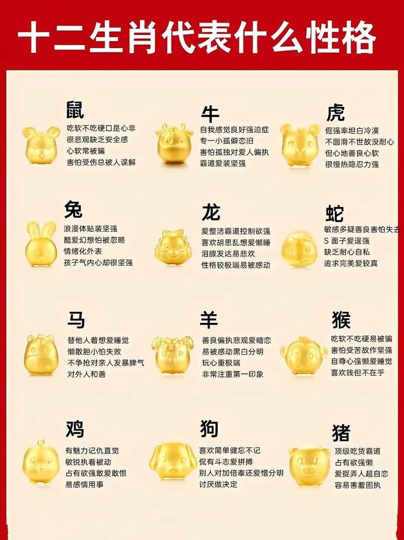 最后是什么生肖,哪个生肖是最后一个