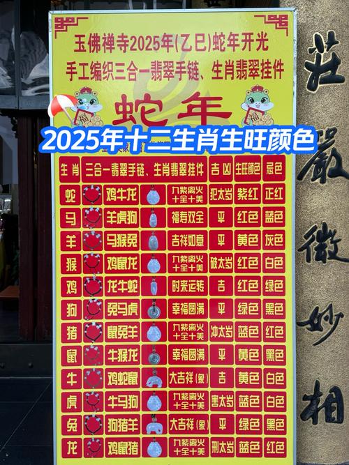 今期生肖带红花的最佳生肖,今期生肖带红花的最佳生肖是什么