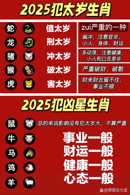 今期买马真富贵指什么生肖,2025苦尽甘来的三大生肖