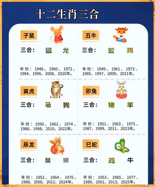 今期特肖二九正确数字,今期生肖二三来,二九相合在今期