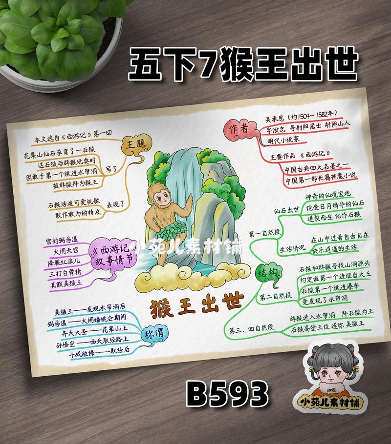 看马看猴辨一人打一生肖的简单介绍