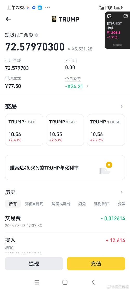 trump币最新价格,Trump币最新价格是多少