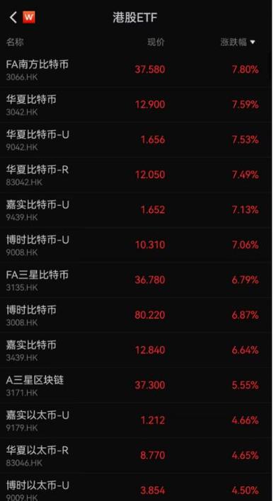 比特币最新消息24小时,比特币最新消息今天 最新动态