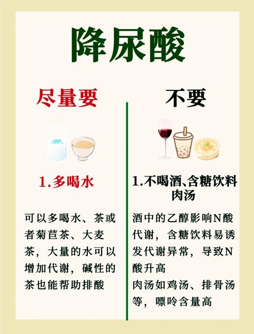 尿酸通俗讲叫什么,尿酸的概念是什么?