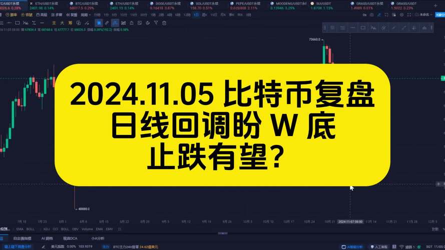 比特币预测最新报告,比特币预测最新报告在哪看
