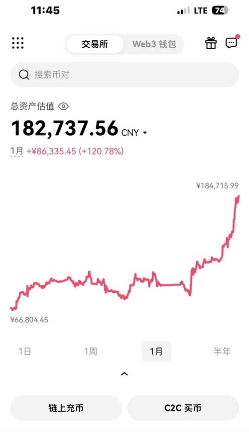 狗狗币马斯克金融的未来,狗狗币和马斯克的最新消息