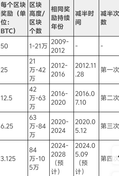 中国炒比特币违法吗,中国炒比特币在哪个平台