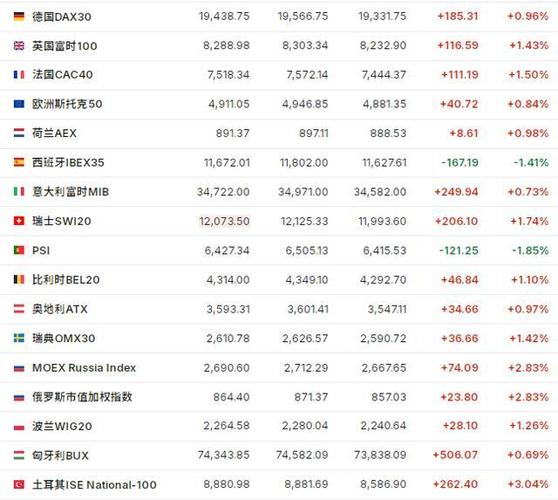 trump币暴涨几千倍,trump币值得长期持有吗