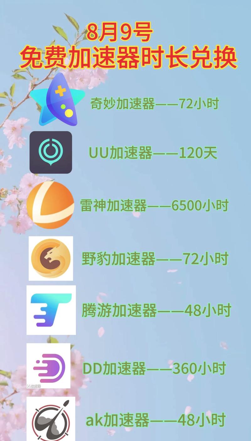 纸飞机需要加速器吗,纸飞机在国内用什么加速器