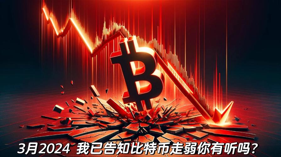 比特币最新消息报告,比特币最新消息2021