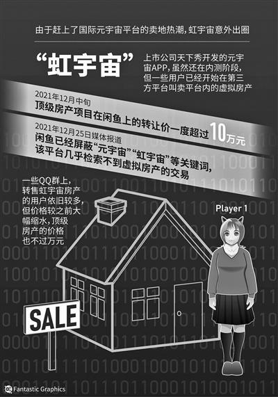虚拟市场暴跌的背后,虚拟市场暴跌的背后是谁