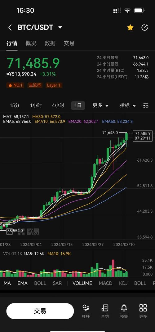 中国虚拟币股票有哪些,中国虚拟币股票有哪些公司