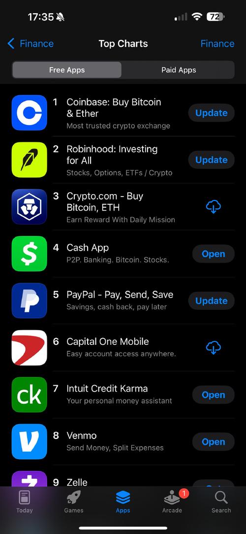 交易所app下载,coinbase交易所app下载