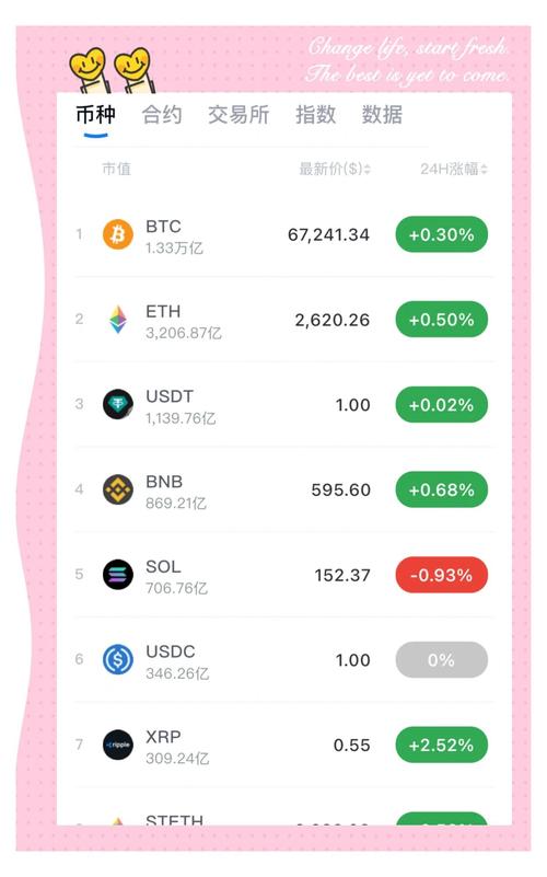 以太坊,以太坊怎么买交易所App排名前十的cc