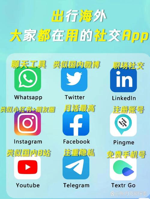 telegeram飞机网页版,telegeram飞机网页版下载