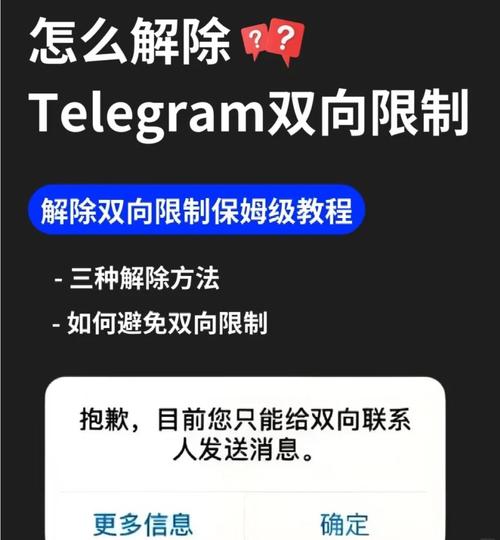 telegraph频道推荐,telegram解除18频道限制