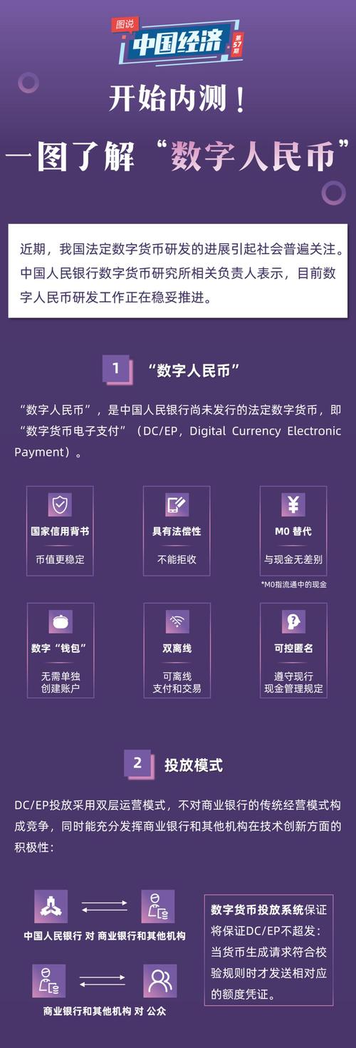通用数字货币有哪些,通用数字货币有哪些种类