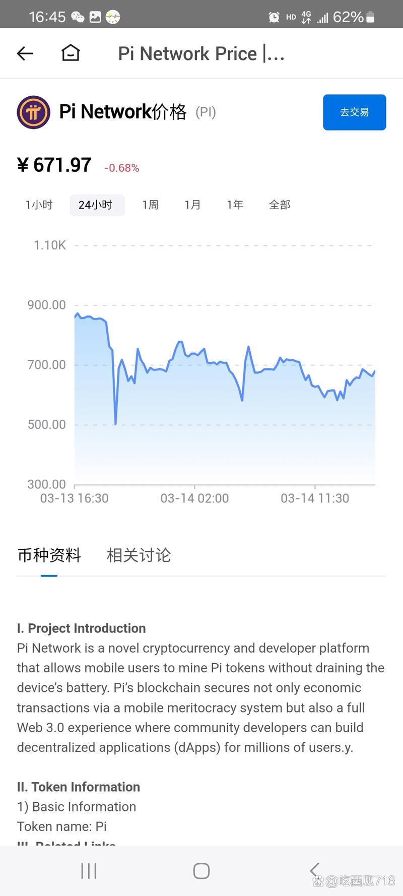 比特币多少一枚2010,比特币多少一枚2016年3月