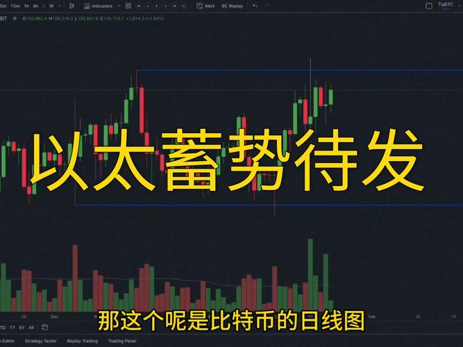 以太经典2025年目标价,2021以太经典未来上涨空间巨大