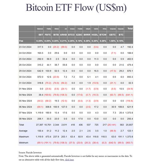 最新比特币行情价格,比特币最新价格  资讯