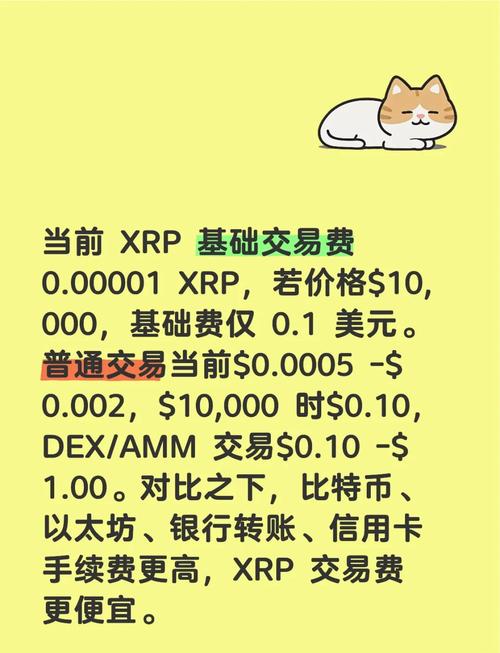 超零币价格今日k线行情,xrp币已经被国家正式立案