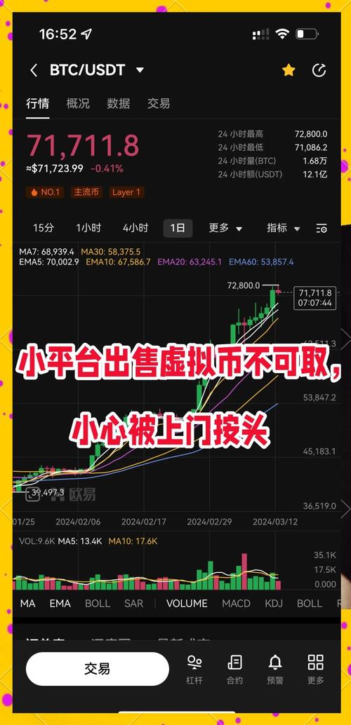 虚拟币交易违法?,虚拟币交易违法的法律条文