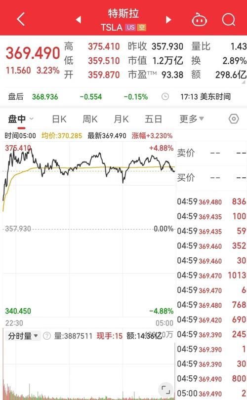 比特币价格美元今日价格,比特币价格美元今日价格最新行情