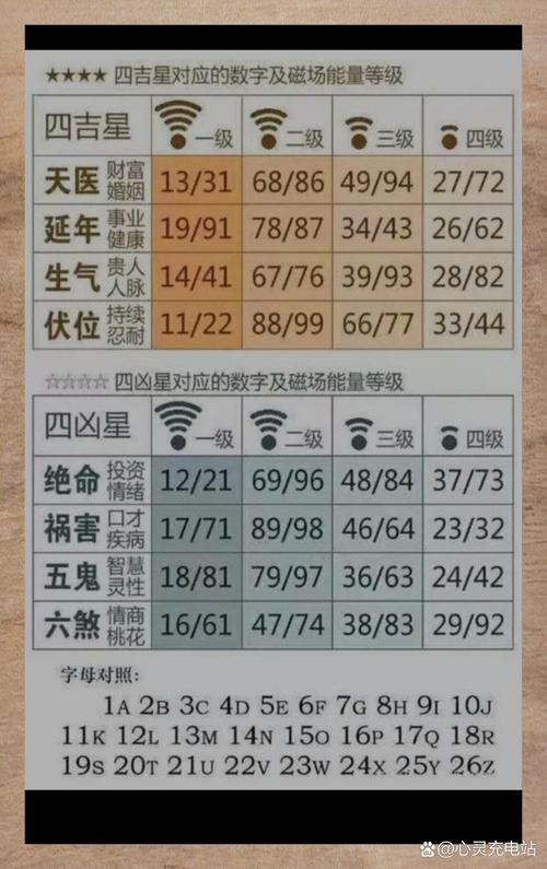 玄机代表数字,玄机代表数字是什么