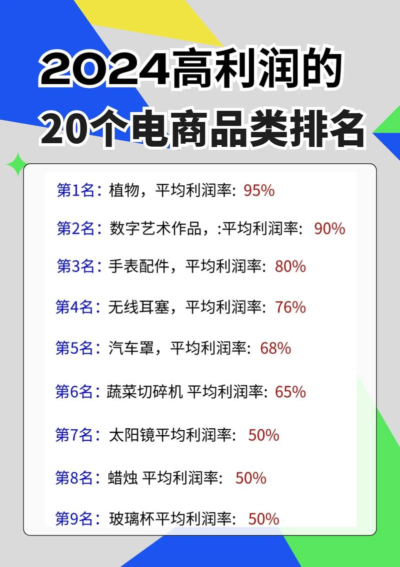 国内做得好的电商公司,国内做得好的电商公司排行榜
