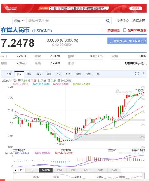 特朗普推出trump币怎么买,特朗普推出TRUMP币怎么买入