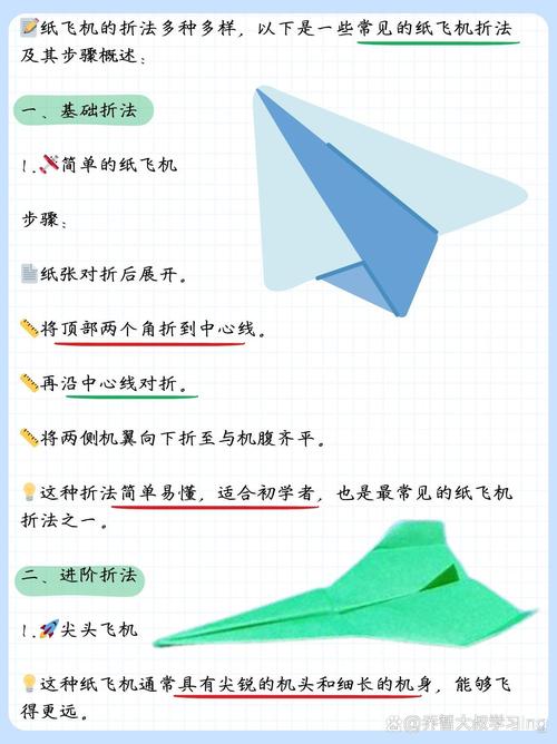 飞机教程纸飞机教程,简单易学的纸飞机教程视频