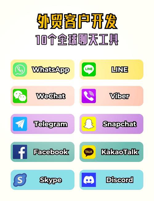 line聊天软件中文版,line是哪里的聊天软件