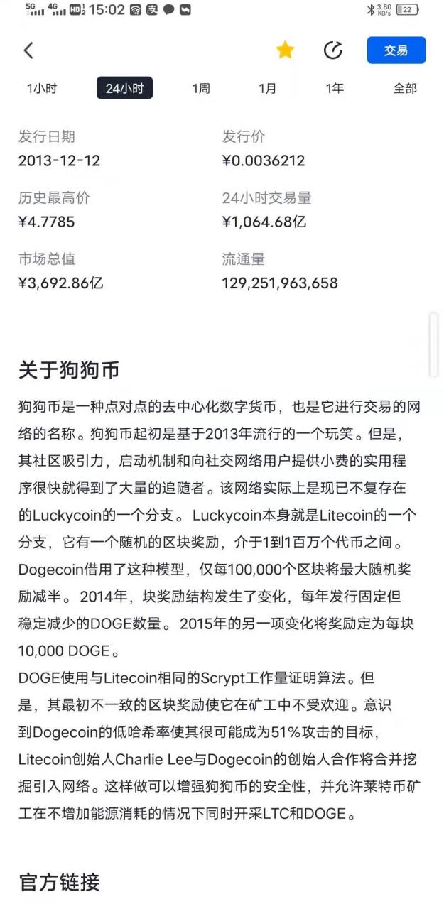 狗币1个等于多少人民币,狗币1个等于多少人民币啊