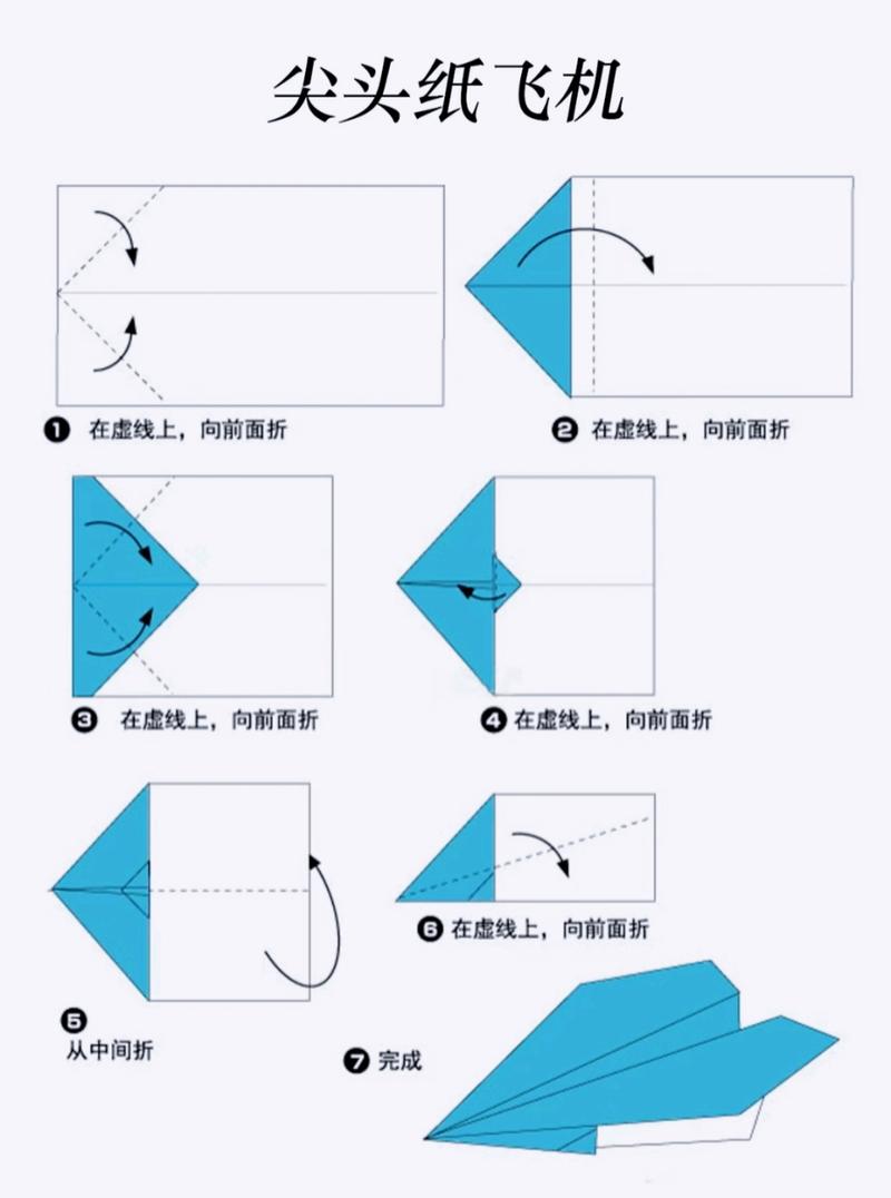 纸飞机下载官网twitter的简单介绍