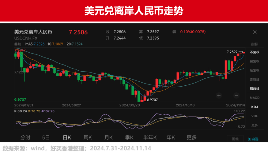 特朗普币最新价格行情走势,特朗普币最新价格行情走势图