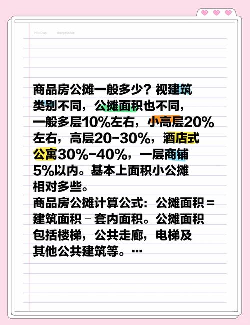 房子公摊面积28%高吗,房子公摊28%是不是太大了