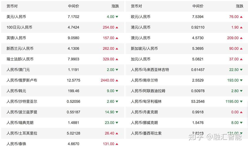 pepe币价格今日行情,2025牛市最可能爆发的币